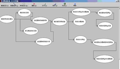 基于勤哲Excel服务器的IT设备租赁管理系统设计与实现——兼论信息技术咨询服务的关键作用